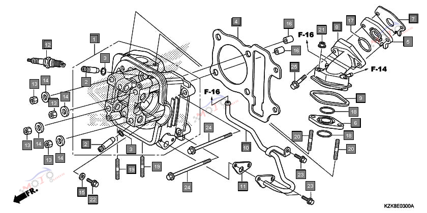 Frame Diagram